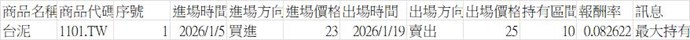 截圖圖片
